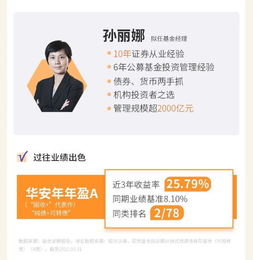 一圖讀懂華安添祥6個月混合